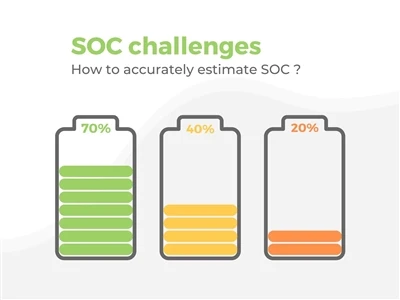 Importanza di SoC e SoH e come calcolarli