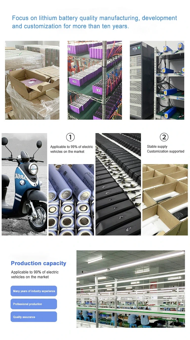 Il produttore e il fornitore di batterie per bici elettriche principali per 2...
